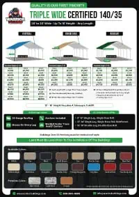 Southern Pricing Brochure